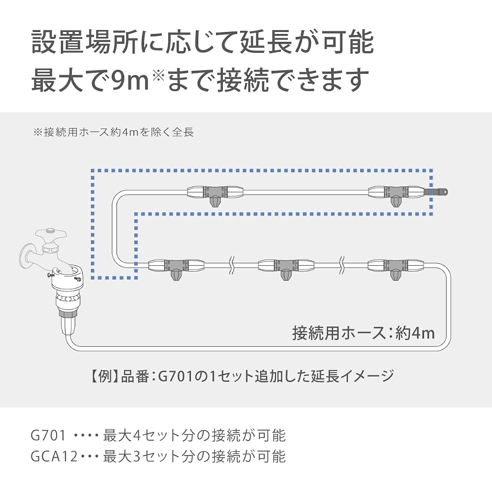 Takagi Mist Cooler Garden Cooler Extension Set Mist Blue G702
