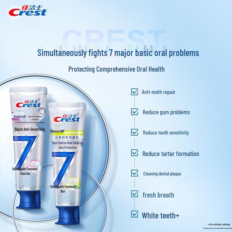Crest 7-Effect Gum Protection & Rapid Sensitivity Relief Toothpaste Pack