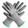 Suministros para la seguridad laboral – Guantes de protección