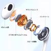 LeTradeJP Wired Earphones with Deep Stereo Remote Noise Call Volume Compatible with White Microphone, 3.5mm Jack, Bass, Earphones, Control,
