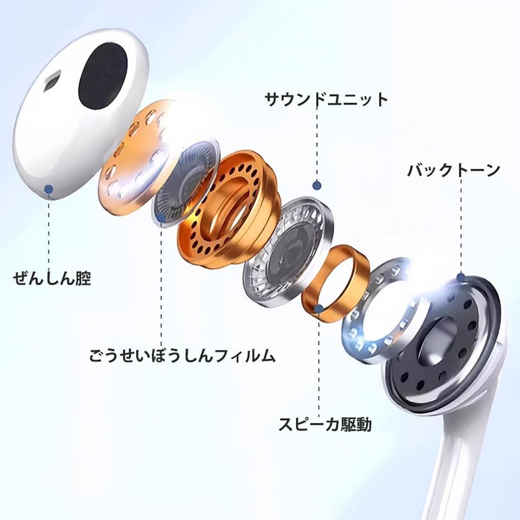 LeTradeJP Wired Earphones with Deep Stereo Remote Noise Call Volume Compatible with White Microphone, 3.5mm Jack, Bass, Earphones, Control,