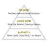 primaniacs The Diaries Fragrance Cat Cat 30ml (Primaniacs) Pharmacist's - -