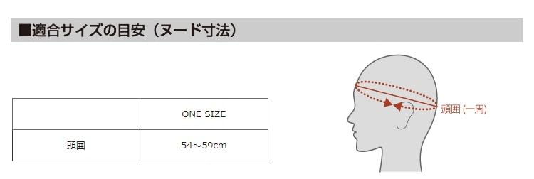 Lion de Kapelmuur Cycling Houndstooth White Cap, Gradient,