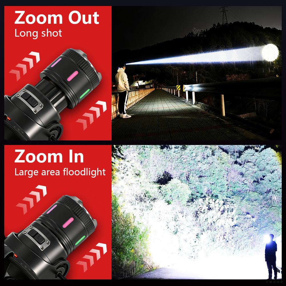 Super Bright Headlight 18650 Batteries Power Bank Mechanic Headlamp Sensor USB Rechargeable Head Torch Waterproof Camping Hiking