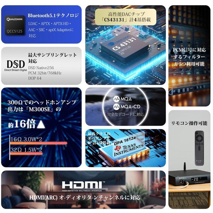 S.M.S.L DL100 Bluetooth DAC Headphone Amplifier/Preamplifier (Black)