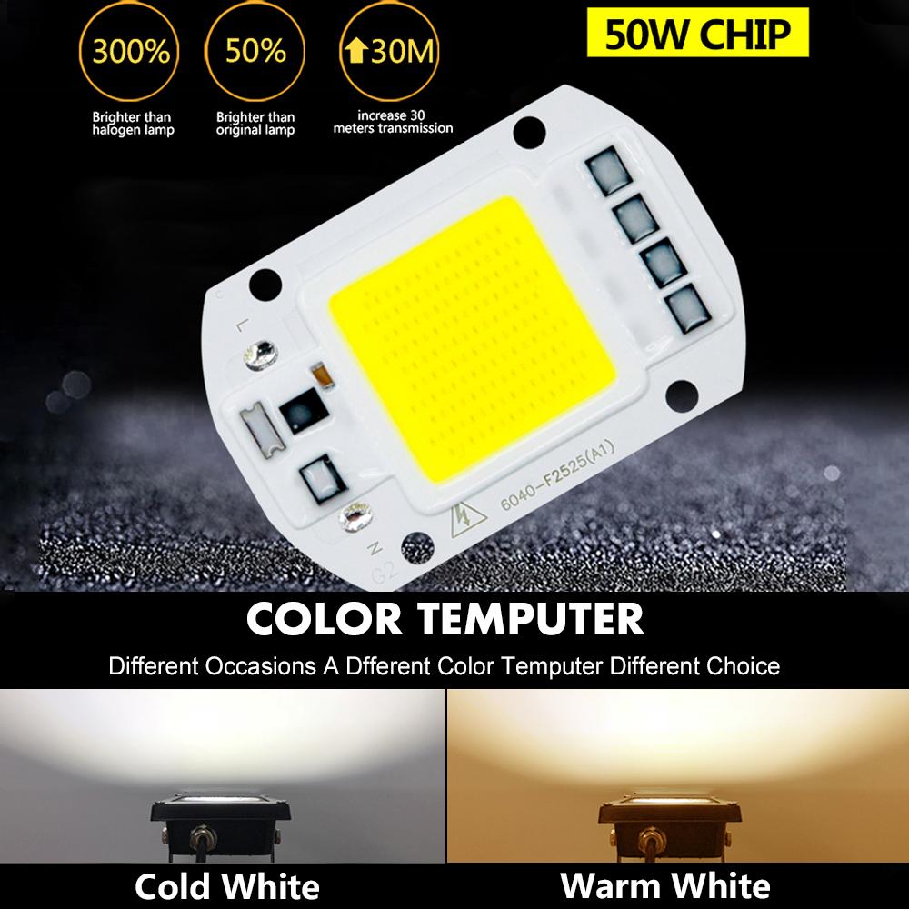 220V reflektor Led 10W 30W 50W reflektor światło przeciwpowodziowe wodoodporny Ip65 reflektor ogrodowy Pir czujnik ruchu ścienne oświetlenie zewnętrzne