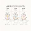 SKINFOOD1957 Apricot Food Mask 120g Skin Texture Pore Korean Skincare - Improvement, Care, Cosmetics,