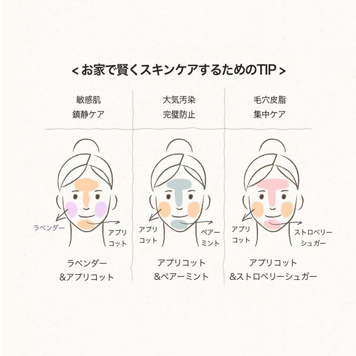 SKINFOOD1957 Apricot Food Mask 120g Skin Texture Pore Korean Skincare - Improvement, Care, Cosmetics,