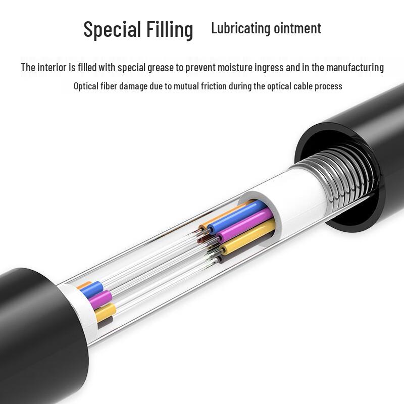 SK-LINK Carrier-Grade Armored Single-Mode Outdoor Fiber Optic Cable