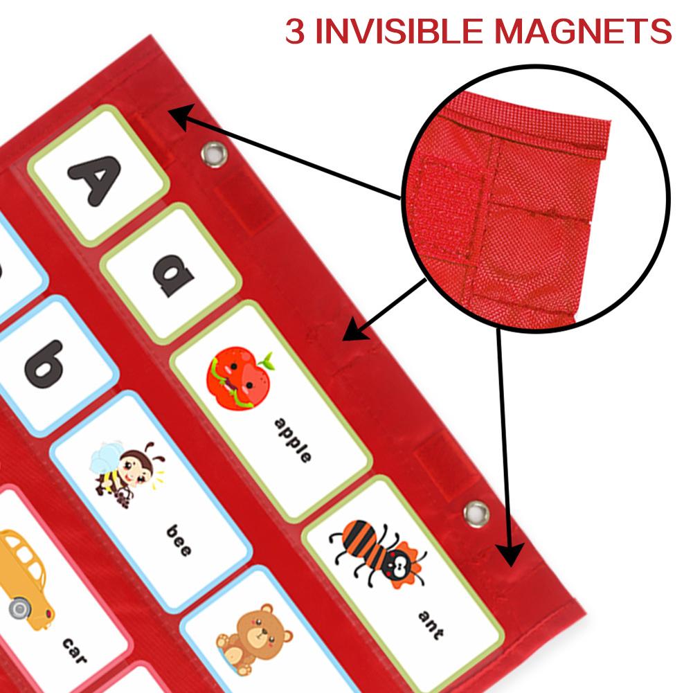 Educational Wall Organiser With Clear Pockets Boosts Interactive Learning & Engagement. Home School Learning Station