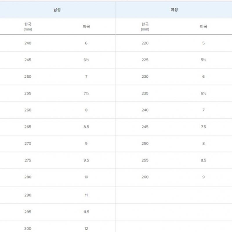 New Balance Sneaker Eqs Nbpfcf750g 20 Pure Cell S.c Elite V3 New York Mara