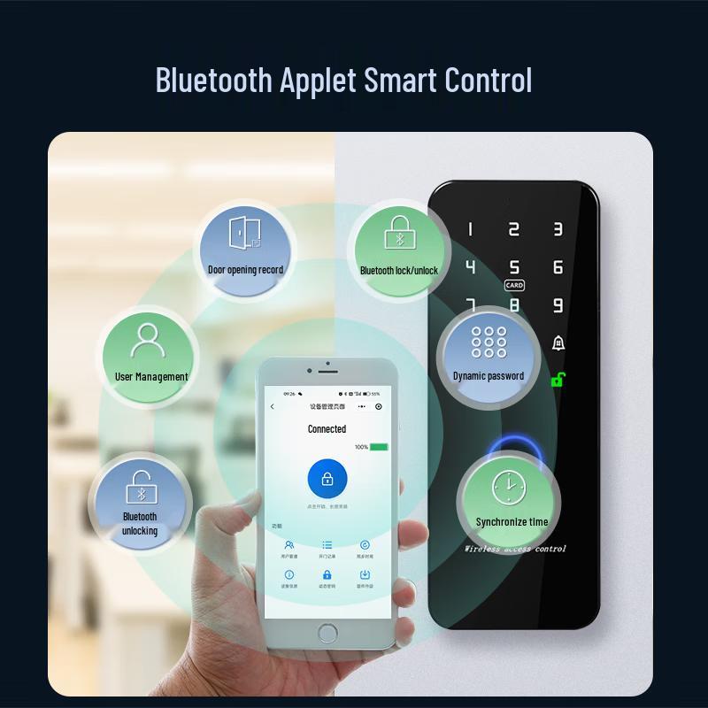 Realand ZD-W203 Fingerprint Access Control System CN plug (adapter included)