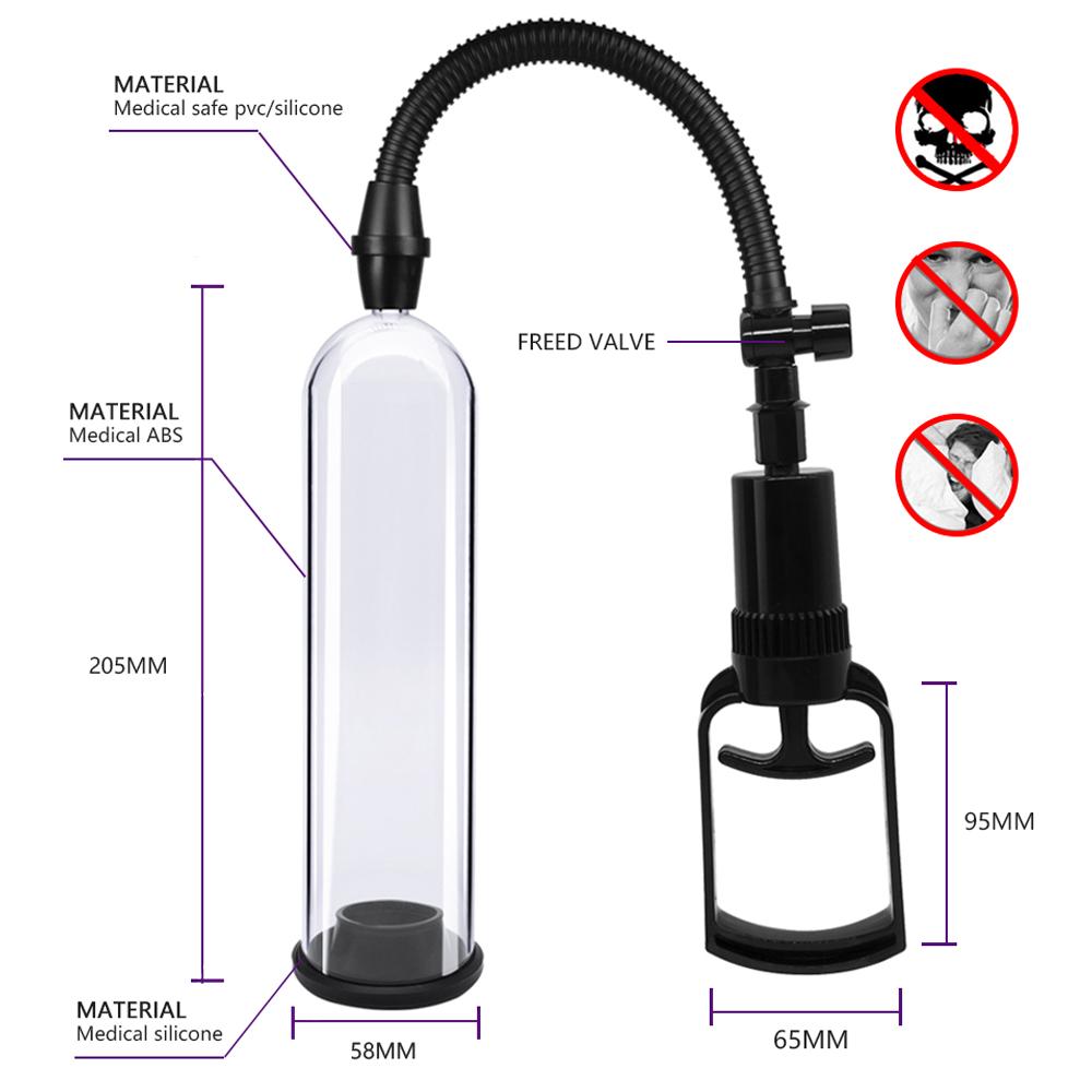 Male Masturbator Enlarge Penis Pump Vacuum Increase Penis Cock Dick Extender Male Massager Pump Sex Toys for Men Erotic Products