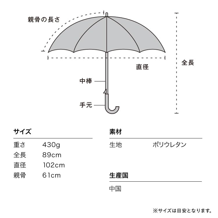 Enosawa X Umbrella Large 61cm Shin Enoshima Sea Men and Wpc. [Vinyl Umbrella] Wpc. [Good Morning, Aquarium] Blue, Ribs, Large, Jumping, Women's,