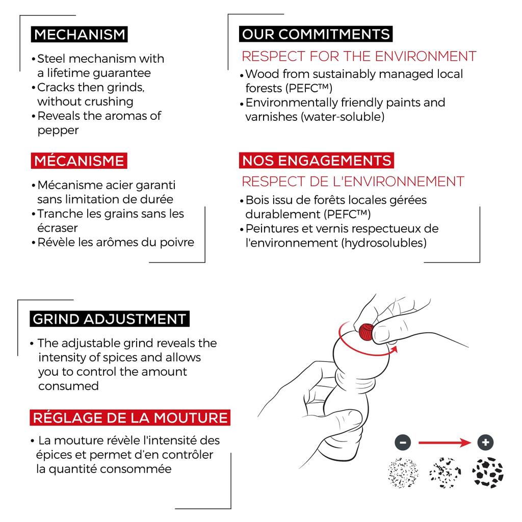 PEUGEOT Seasoning Container Paris Mill Pepper Mill 18cm Plain Wood 0870418