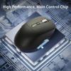 Wireless Mouse Bluetooth Compatible 5.2 USB 2.4Ghz Mice Ergonomic Wireless Office Mouse for iPad MacBook Tablet Laptop Computer