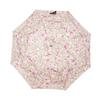 Accessori – Ombrelli