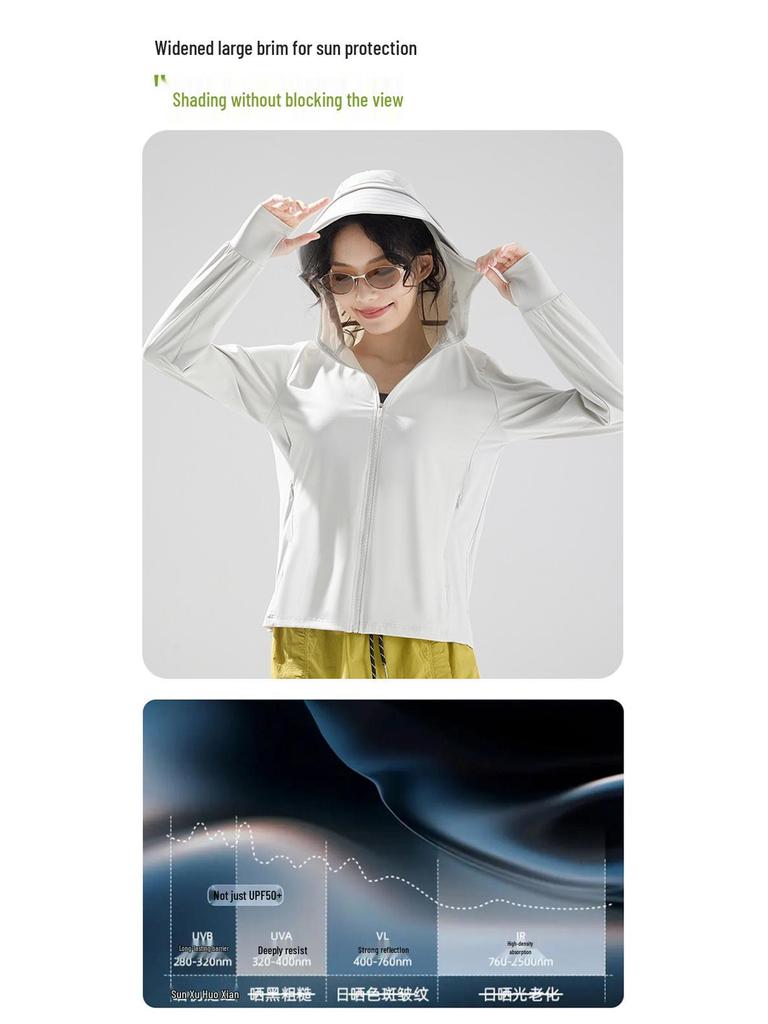 UPF 50+ Anti-UV Ice Silk Summer Jacket - Breathable, Thin, Unisex Cycling Sun Protection for Women and Men.
