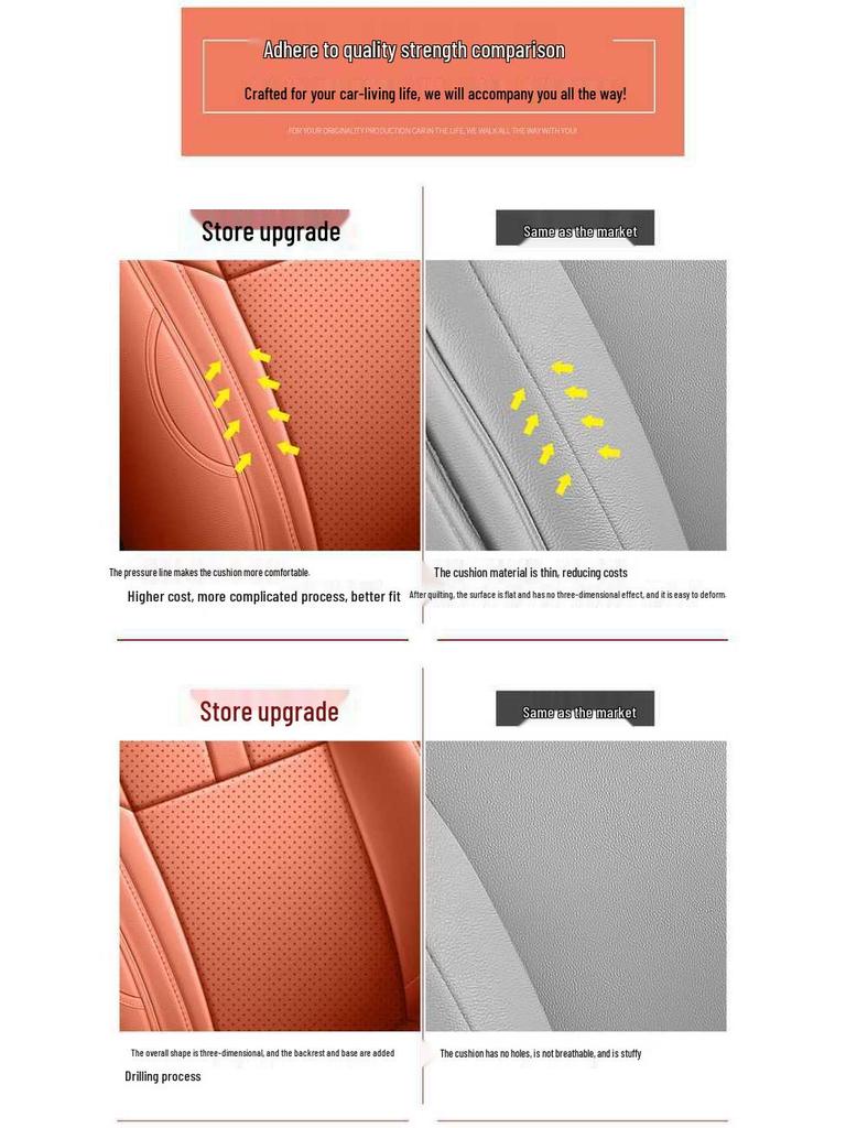 Leather Seat Covers for 2026 Hongqi HS6 PHEV - Full Coverage