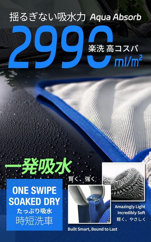 SHSCLY Microfiber Car Wash and Super Absorbent Dryer Thick Twisted for Wiping Away Drips with Blue 1 Piece Towels, Large, Medium, Small, 3-Piece Set,