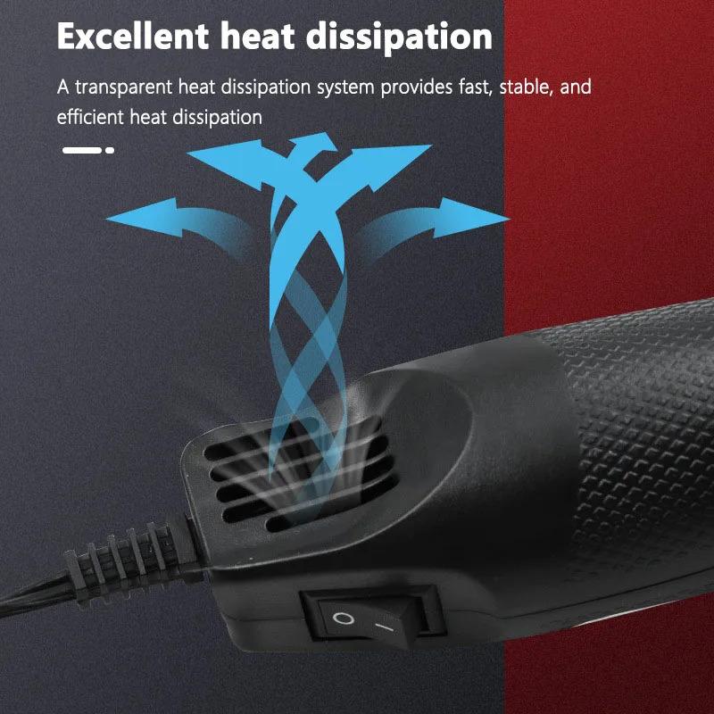 EU/US 2026 Air Gun Soldering Temperature Blower Gun DIY Crafts Electric Power Hot Dryer Mini Heat Gun For Shrink Tubing Car Wrap