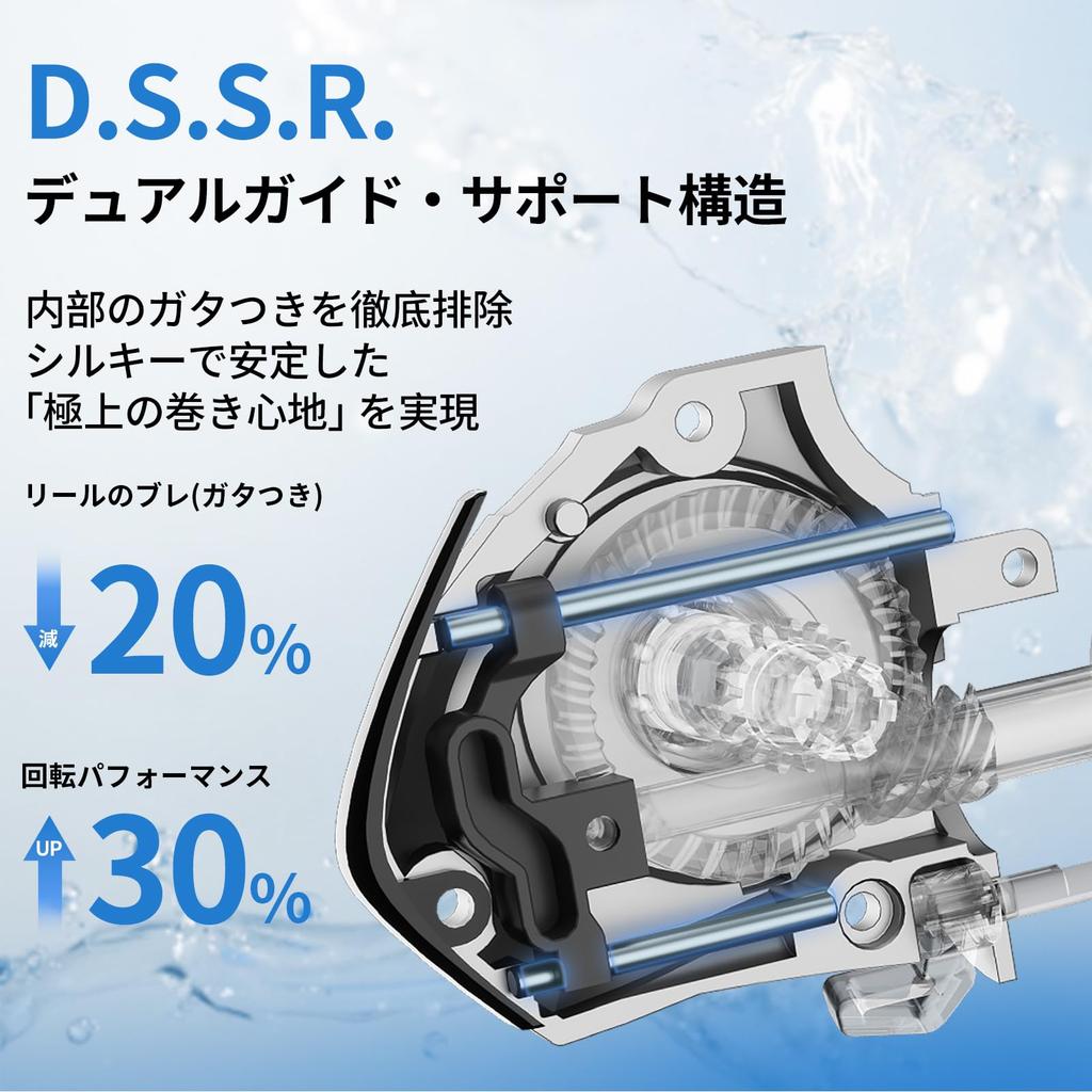 KASTKING Spartacus 3000 Spinning Reel