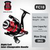 FC10