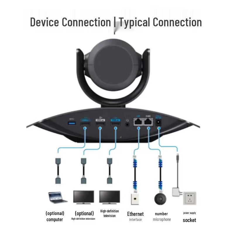 ZTE ZXV10 ET301 HD Video Conferencing Terminal (CN Version)