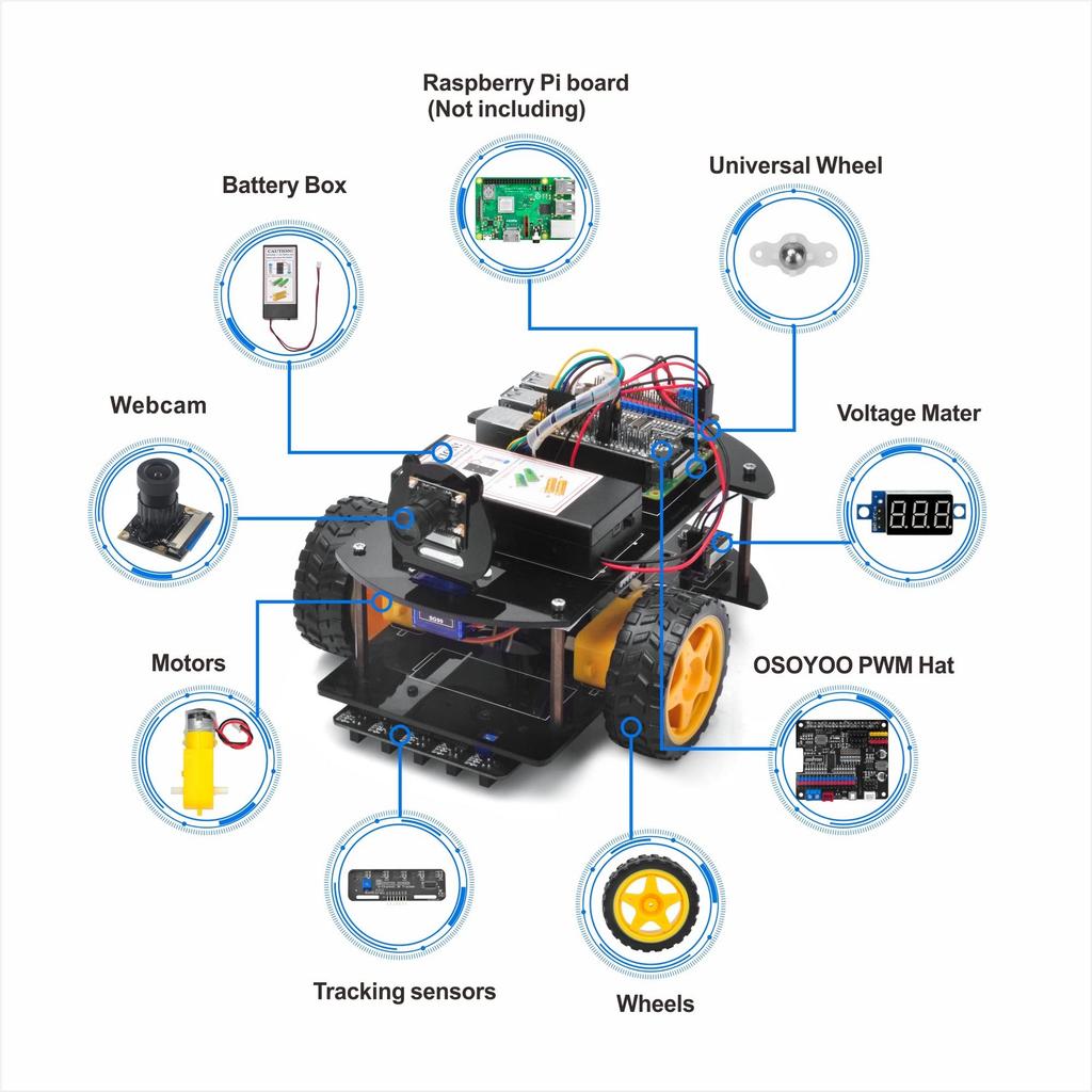 OSOYOO Robot Car Smart Compatible with Raspberry Pi and DIY Smart Kit for STEM Learns Python Programming for Middle School Students and Includes Line
