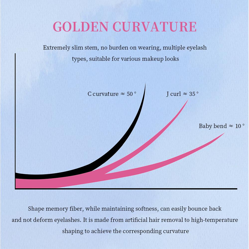 BQI 10 Reihen natürliche falsche Wimpern ohne Klebstoff. Praktisches Make-up-Tool, weiche und bequeme untere Wimpern.