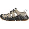 Keen HYPERPORT H2 Sandals