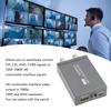 Ses ve video aksesuarları – HDMI