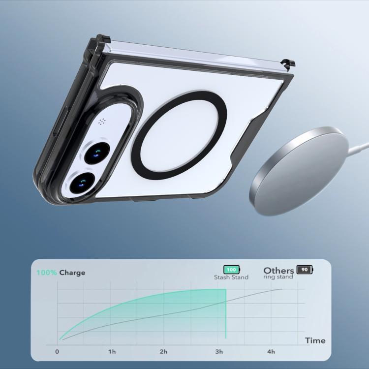 Crystal Clear Acrylic Magnetic Phone Case For iPhone Duo, Hard Transparent Magsafe Wireless Charging Cover