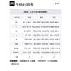 Nike Jackets Men's Black Baseball Collar Moderate Other DQ6204-045