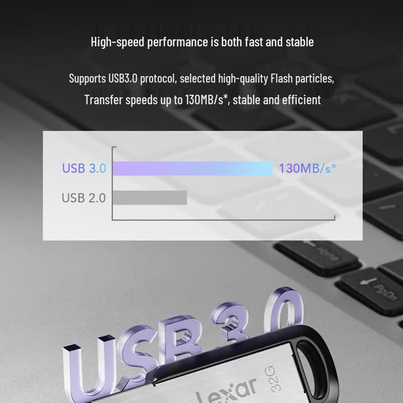 Lexar M400 64GB USB 3.0 High-Speed Encrypted Metal Flash Drive