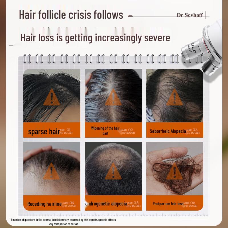 Dr. Siofo Ginger Anti-Hair Loss & Growth Shampoo