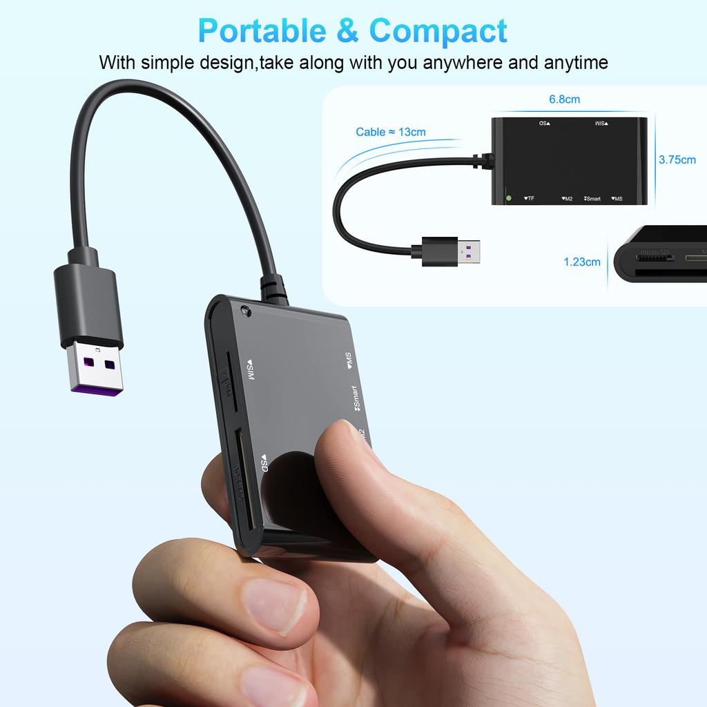 CR375-B 6-in-1 Multi-USB Smart Card Reader for Smart/MS/M2/TF/SIM/SD Cards Adapter Hub for Windows, Mac, Linux