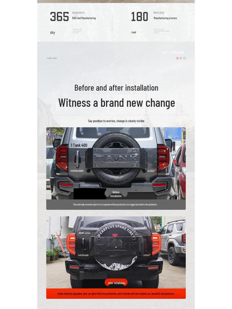 Great Wall Tank 400/300 Reserverad Sonnenschutz und Schutzhülle