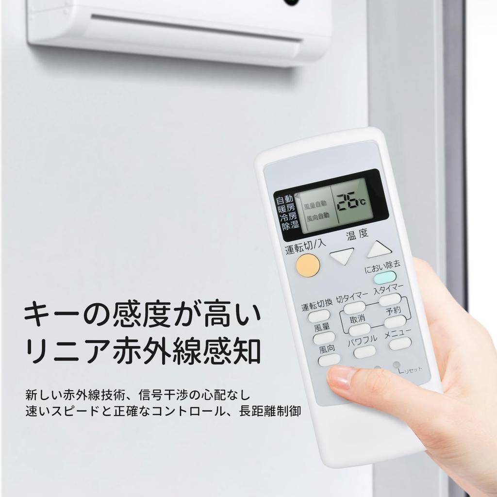 CLVIZCXOM Air Conditioner Remote Control A75C3308 for Panasonic Panasonic Air Conditioner Remote Control