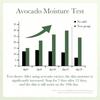 1pc SADOER Organic Avocado Facial Serum, Moisturizing Facial Serum, Suitable For Dry And Dull Skin