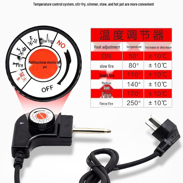 Korean Multifunctional Electric Hot Pot & Frying Pan with Three-Hole Plug and Temperature Control Accessories