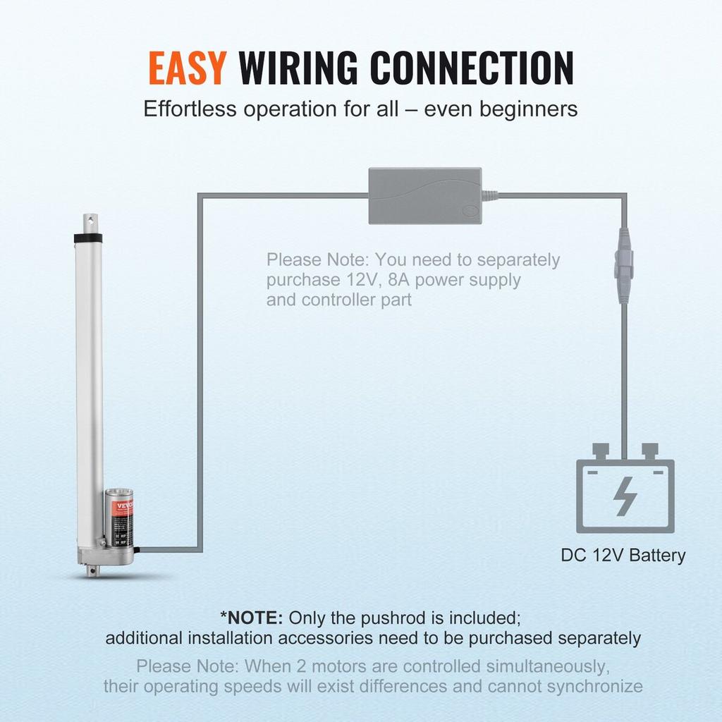 Linear Actuator 12V 16 Inch High Load 330lbs/1500N 0.19"/s IP54 Protection