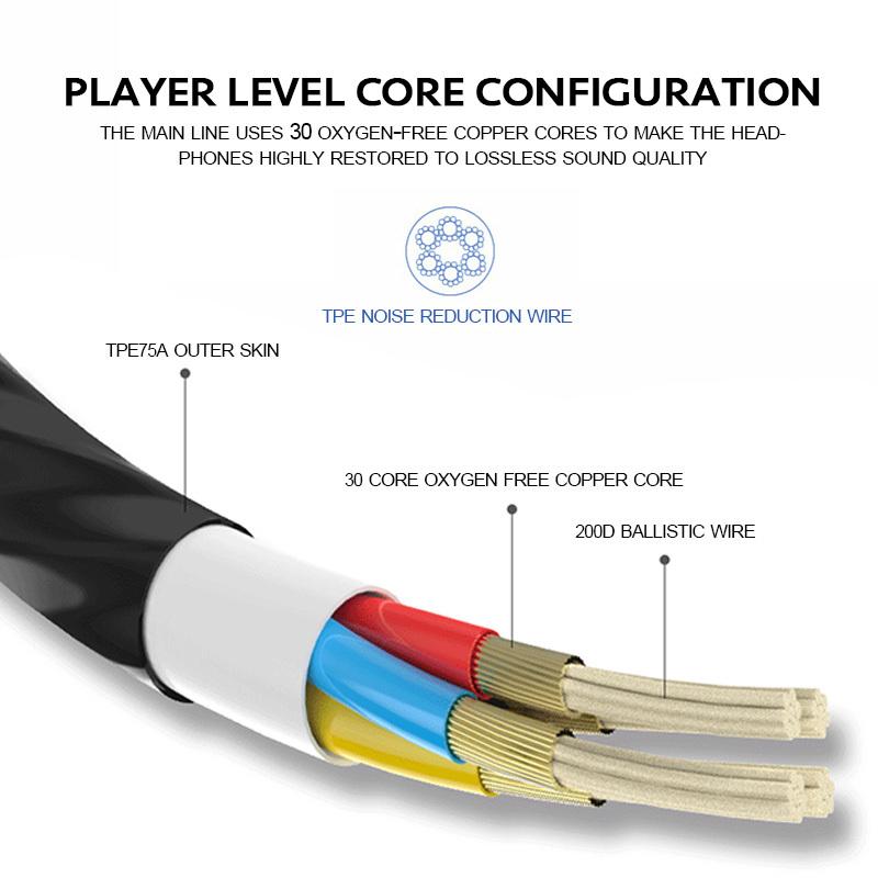 Aux 3,5 mm kabelgebundener Kopfhörer, steckbares In-Ear-Sport-Stereo-Headset mit Rauschunterdrückung