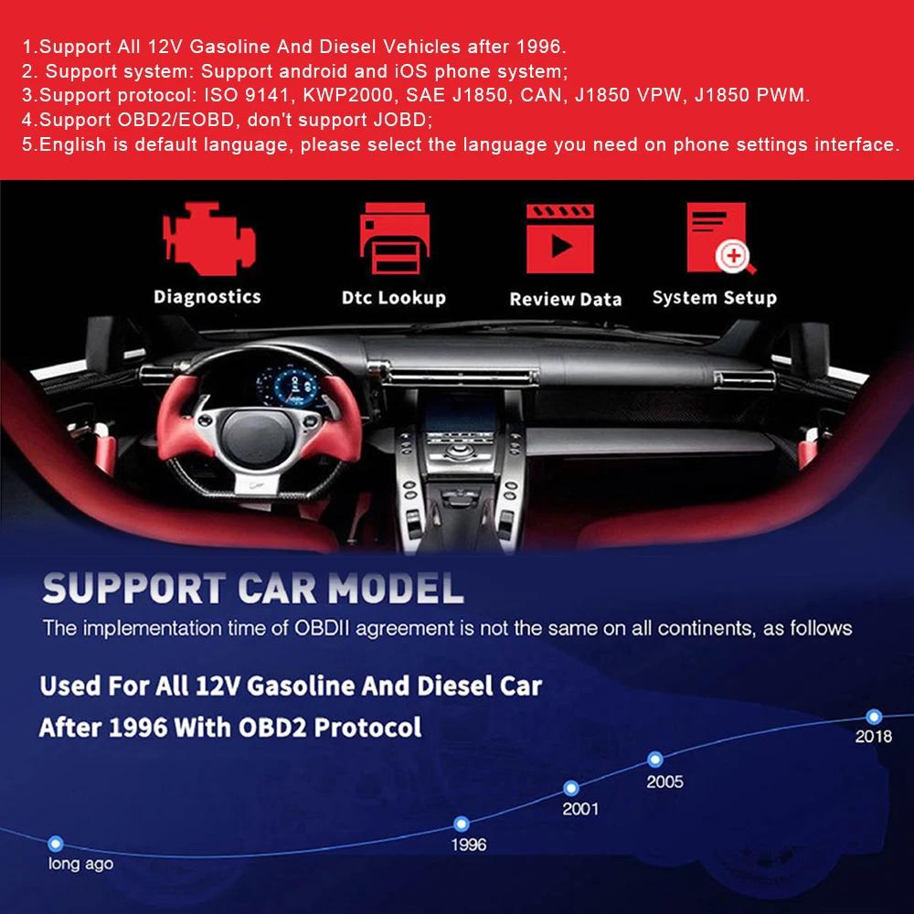 KONNWEI KW905 ELM327 V1.5 OBD2 Scanner Bluetooth 5.0 for IOS Android Car Diagnostic Tool ELM 327 V1 5 Code Reader Pk Vgate iCar2