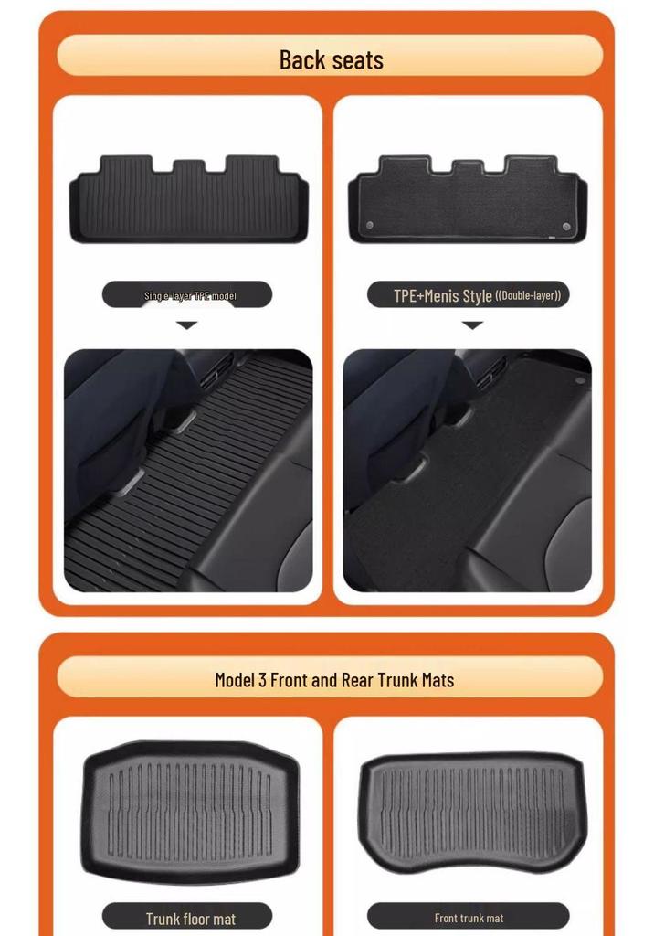 Compatible Tesla Model 3 & Y TPE Odorless Floor Mats & Trunk Backrest Mats