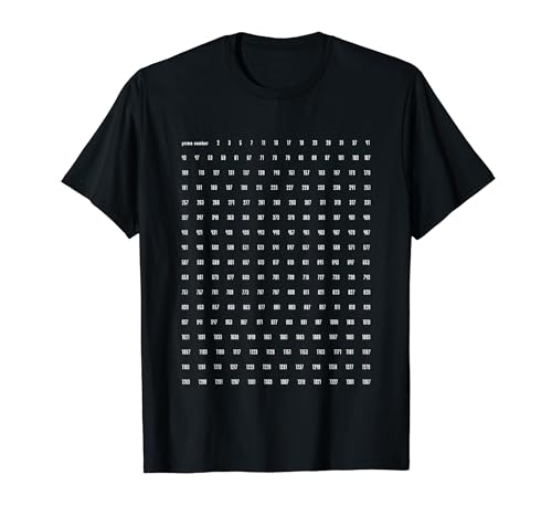

Prime Number Mathematics Formula Natural Number Element Symbol Chemical Formula Imaginary Number Periodic Table Pi Men s Kids Black Prime Number T-Shi