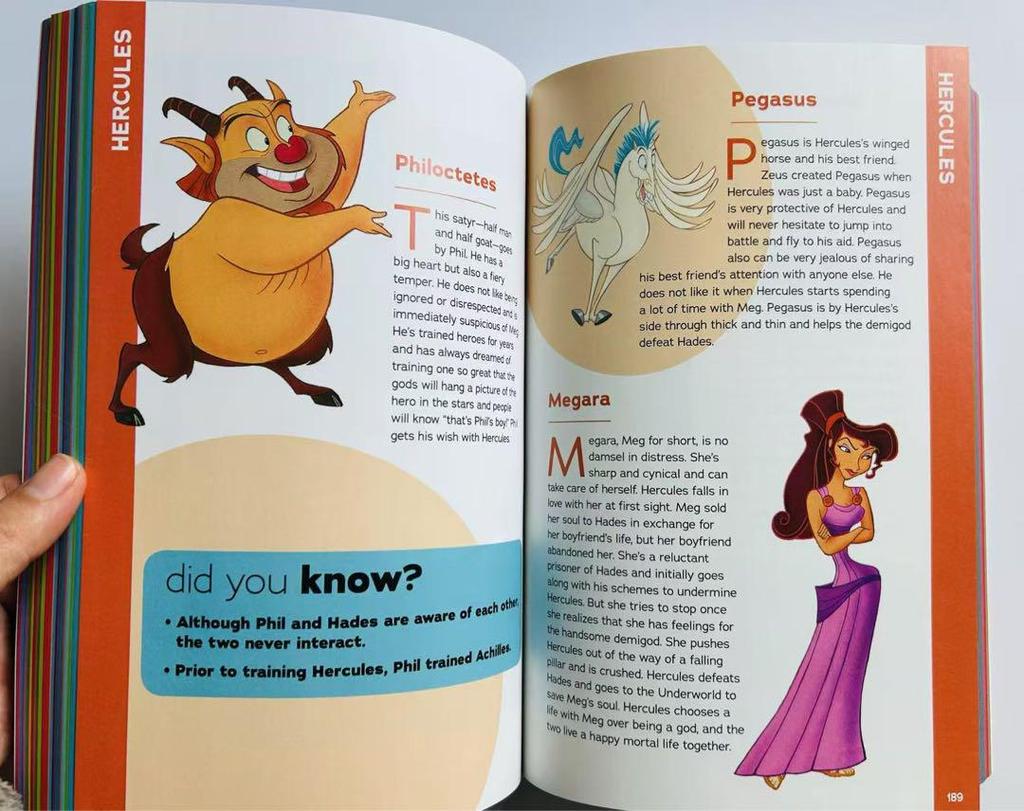 [USED] Disney Who's Who Books