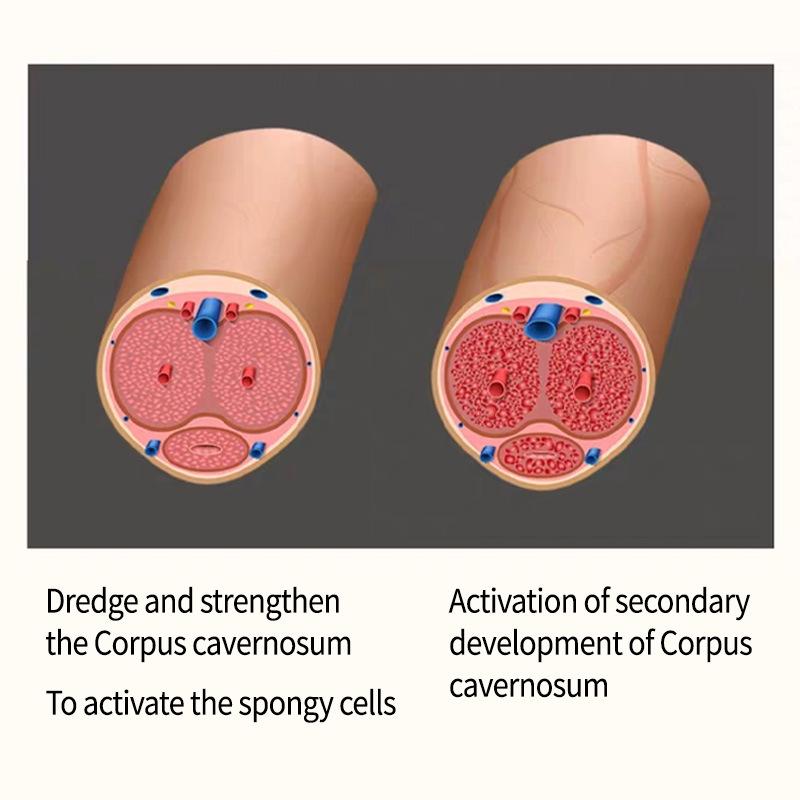 Men's Massage Essential Oil with Cistanche and Epimedium - For Domestic Customers Only.