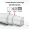 Universal Household Water Purifier PP Cotton Pre-Filter Cartridge Set: 5, 10, 20, 40 Inch Flat Mouth