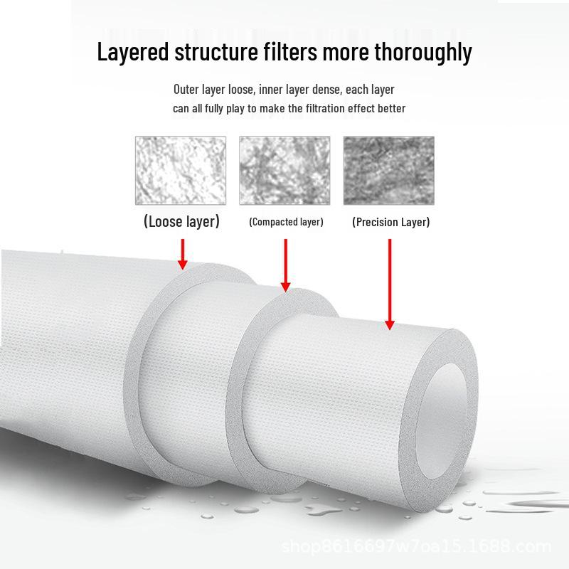 Universal Household Water Purifier PP Cotton Pre-Filter Cartridge Set: 5, 10, 20, 40 Inch Flat Mouth